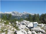 Planina Blato - Pršivec